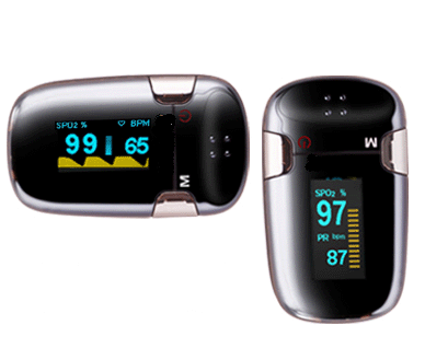 Carepeutic™ Smart Motion Sensor Fingertip Pulse Oximeter